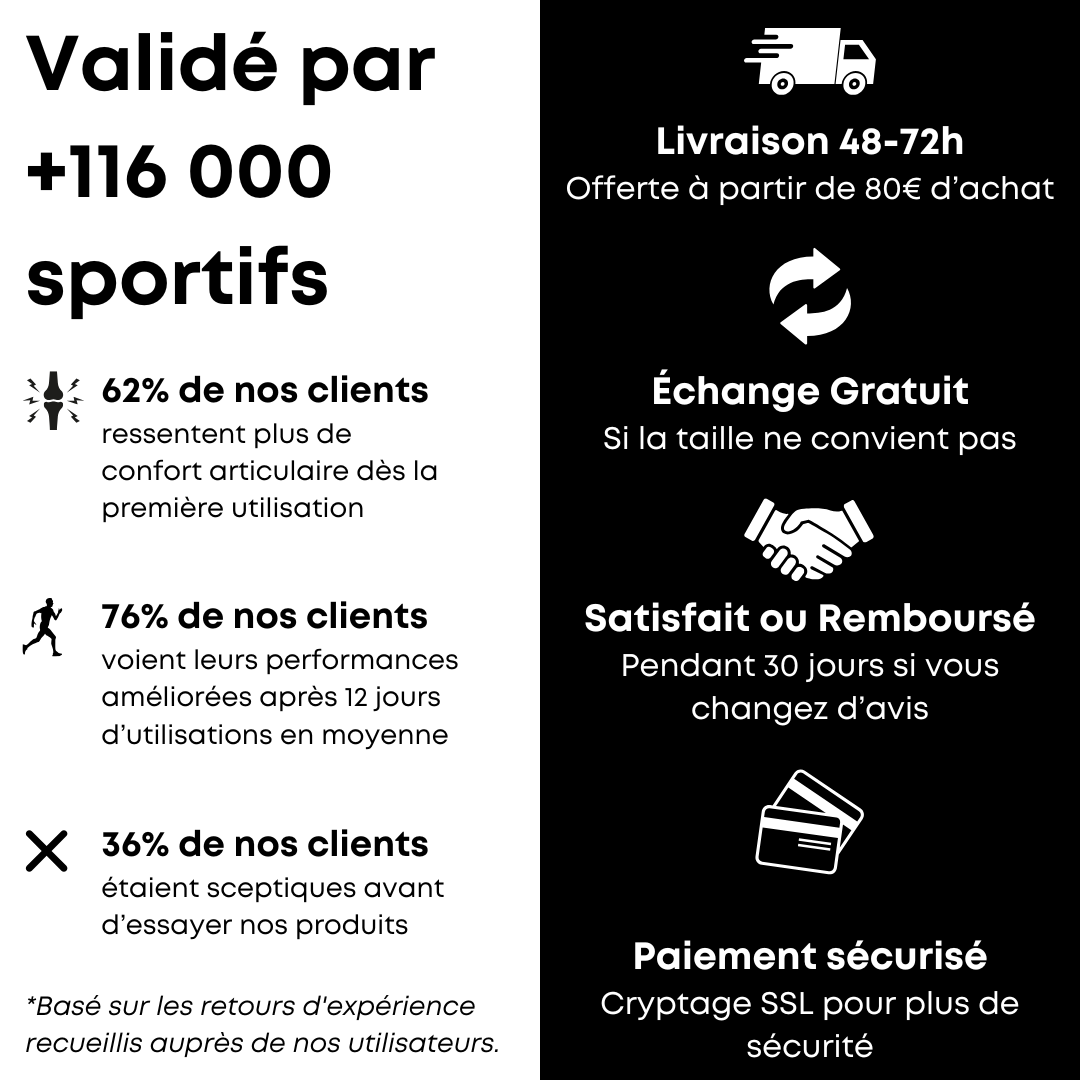 Maintien de compression V2 pour Genoux et Jambes