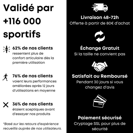 Maintien de compression V2 pour Genoux et Jambes